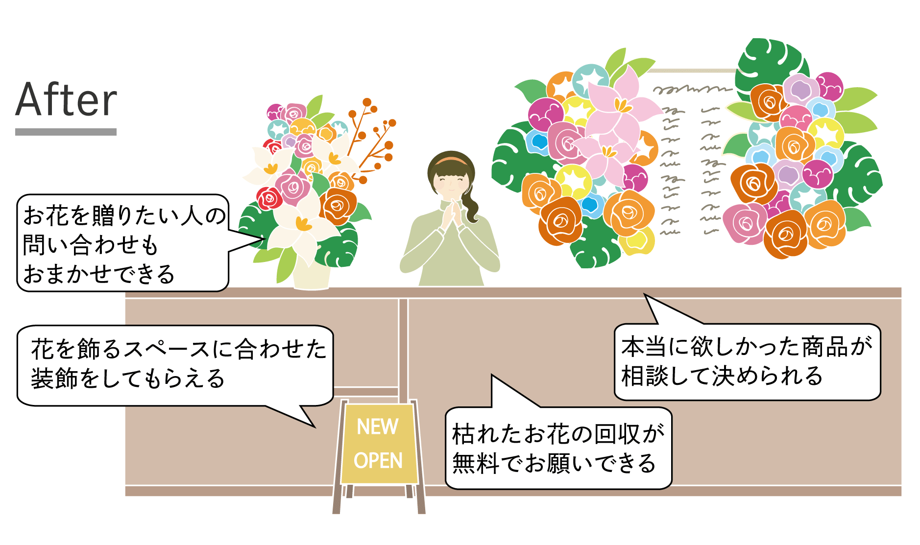 afterイラスト