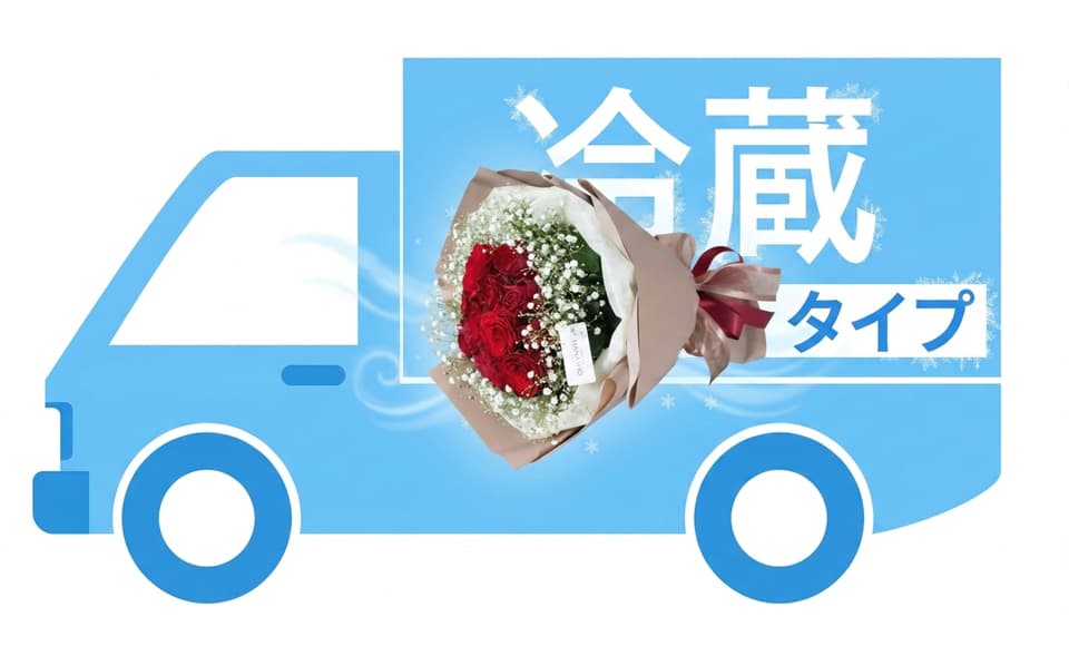 梱包ポイント3