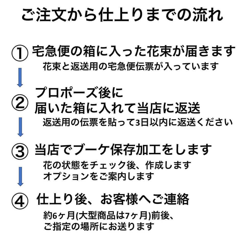 【赤バラ12本花束】と【押し花】のセット(かすみ草入り) 商品画像 7